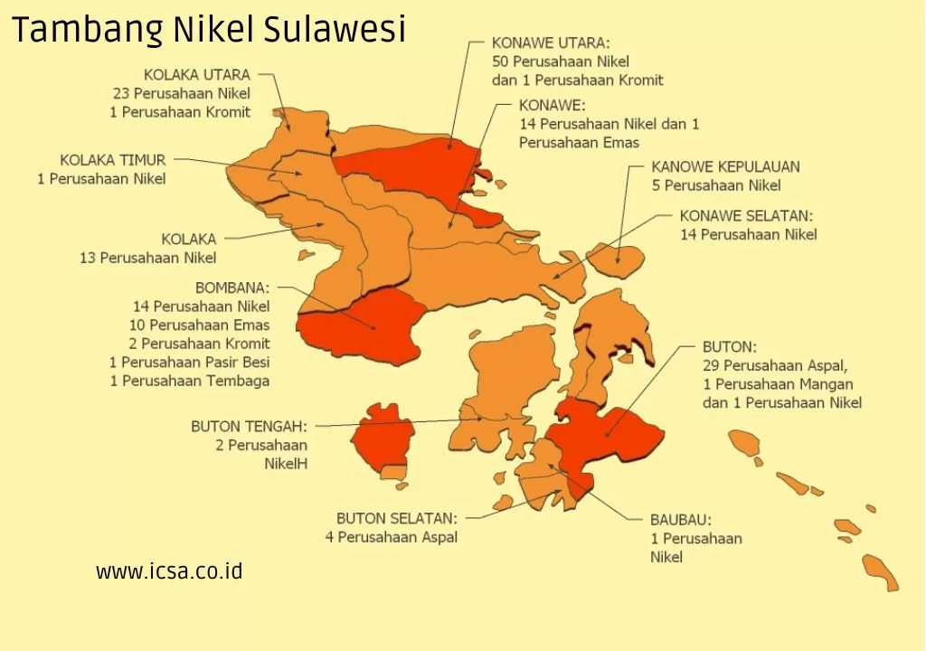 Tambang Nikel Sulawesi
