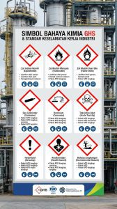 Pratinjau poster simbol bahaya kimia GHS untuk standar keselamatan kerja industri