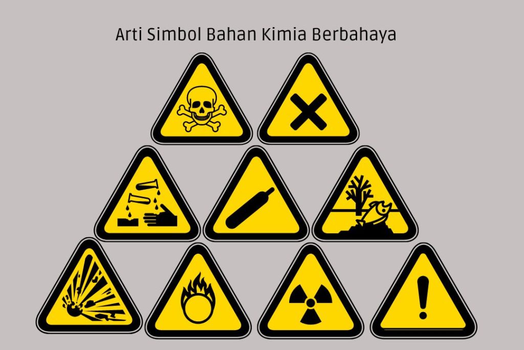 Arti Simbol Bahan Kimia